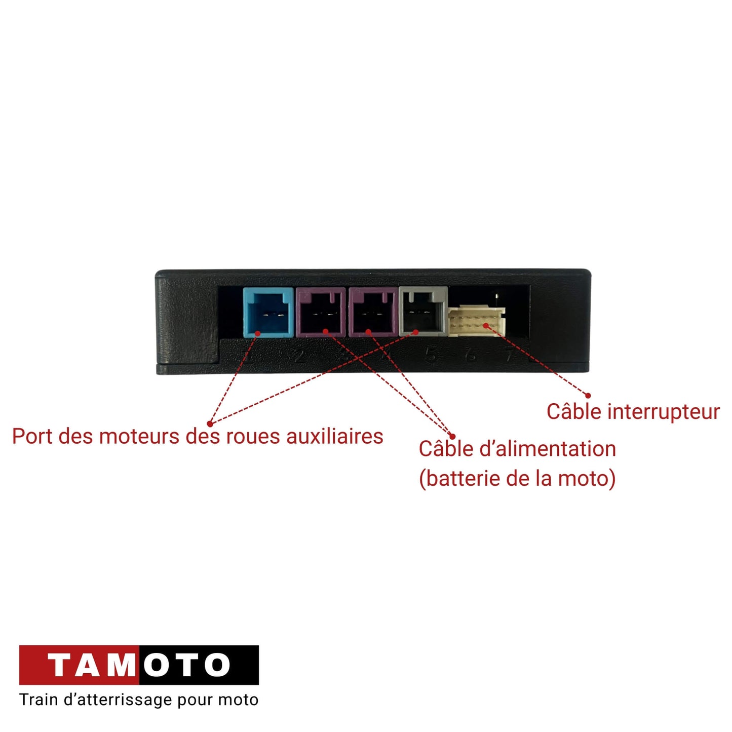 Boîtier de contrôle EQ TECH – Trains d’atterrissage moto